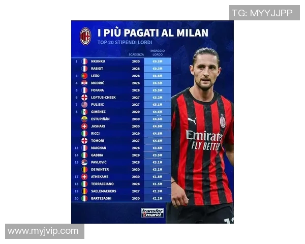 身高不占优势却实力强劲 足球后卫矮小球星排名榜